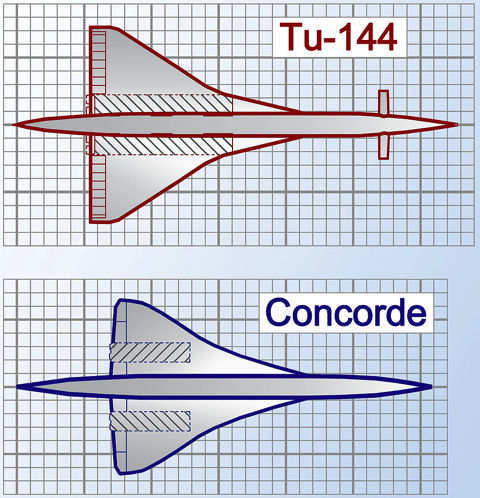 1024px-Tu-144_Concorde.jpg