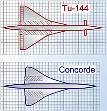 220px-Tu-144_Concorde.jpg