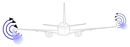 1920px-737-NG_winglet_effect_(simplified).svg.png